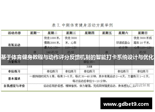 基于体育健身教程与动作评分反馈机制的智能打卡系统设计与优化