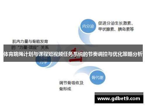 体育跳绳计划与课程短视频任务系统的节奏调控与优化策略分析