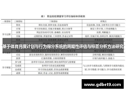 基于体育月度计划与行为得分系统的周期性评估与标签分析方法研究