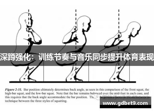 深蹲强化：训练节奏与音乐同步提升体育表现